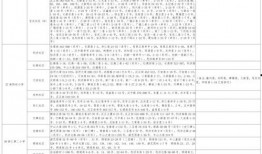 柯基最新爆料视频大全下载,萌宠瞬间，笑料横生